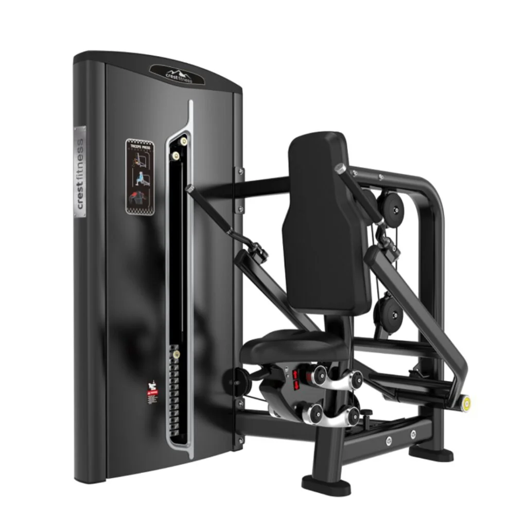 Triceps Press